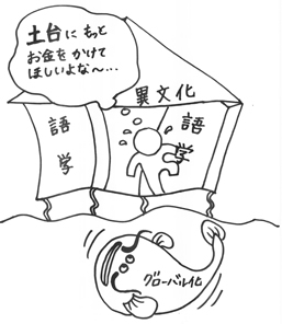グローバルプロジェクト支援の場